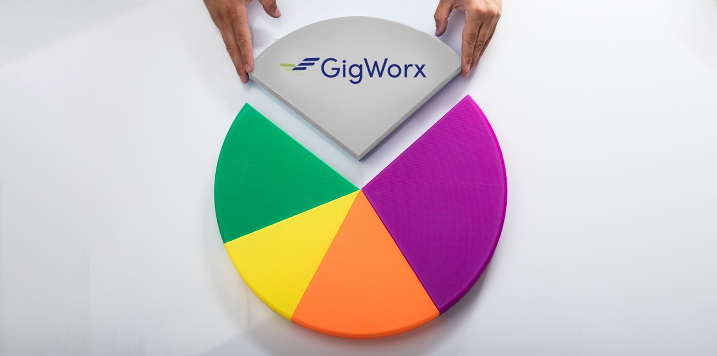 why GigWorx
